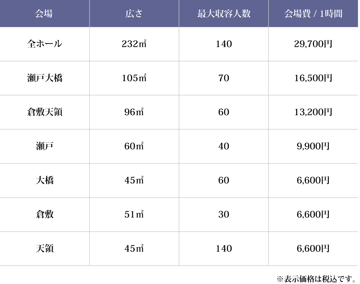 料金表